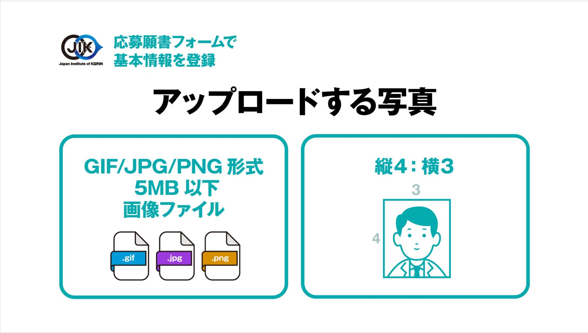 まずはここから