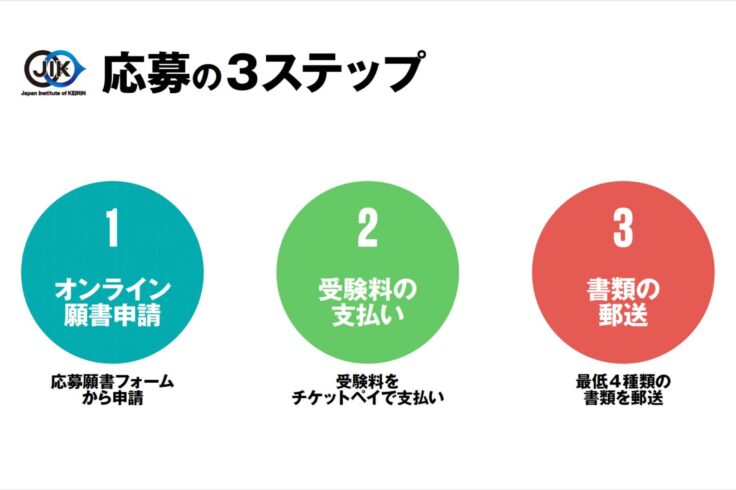 まずはここから